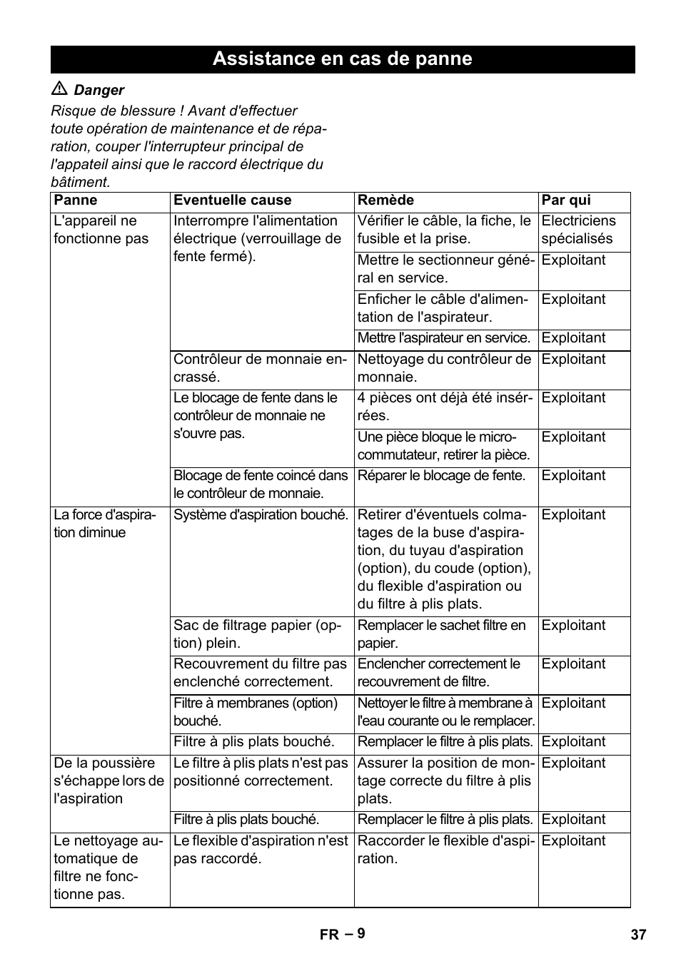 Assistance en cas de panne | Karcher SB V1 Eco User Manual | Page 37 / 356