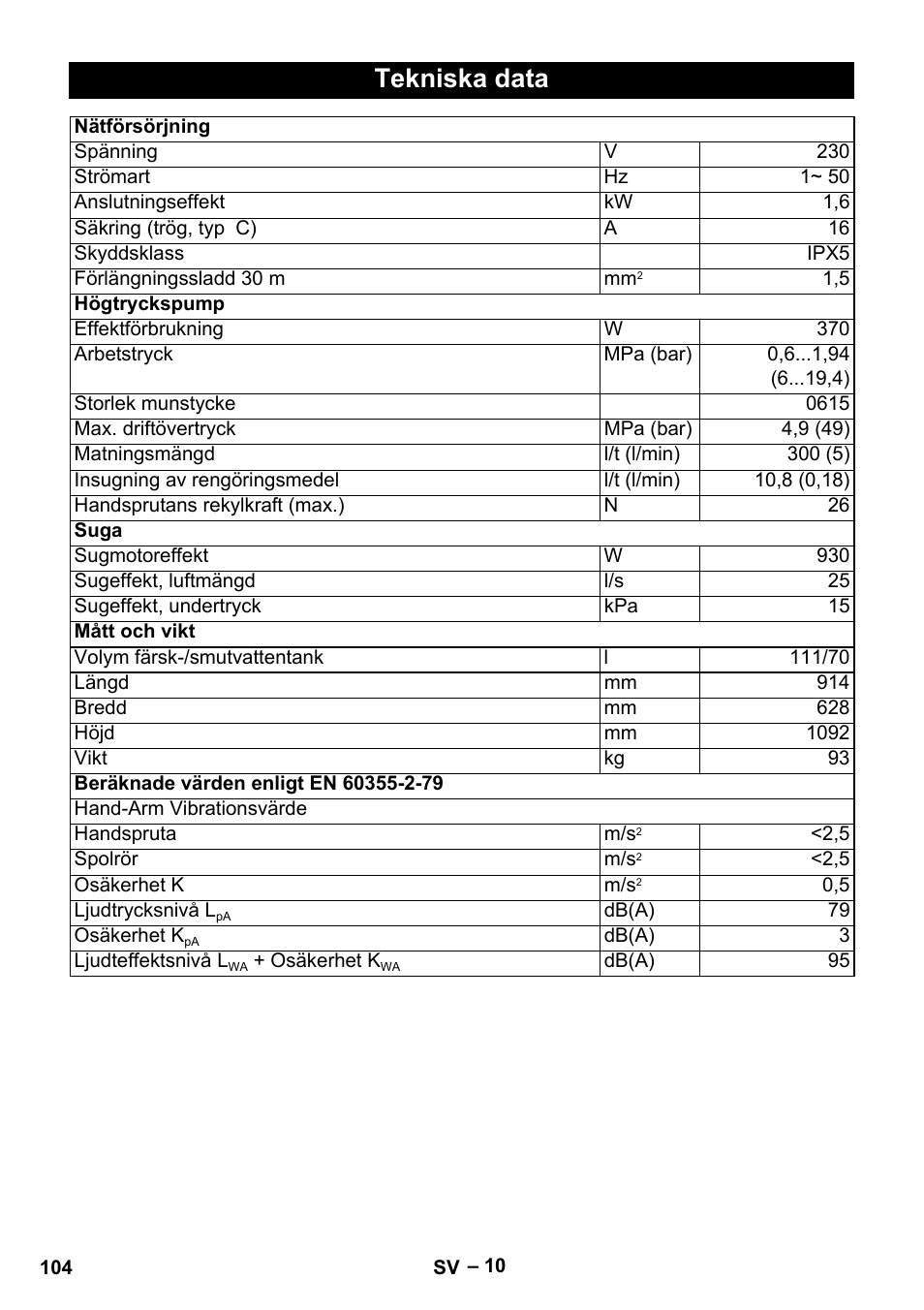 Tekniska data | Karcher Vysokotlaký čistič AP 100-50 M antr- User Manual | Page 104 / 294