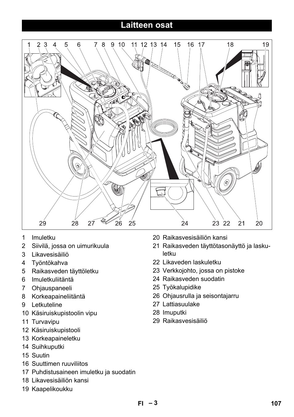 Laitteen osat | Karcher Vysokotlaký čistič AP 100-50 M antr- User Manual | Page 107 / 294