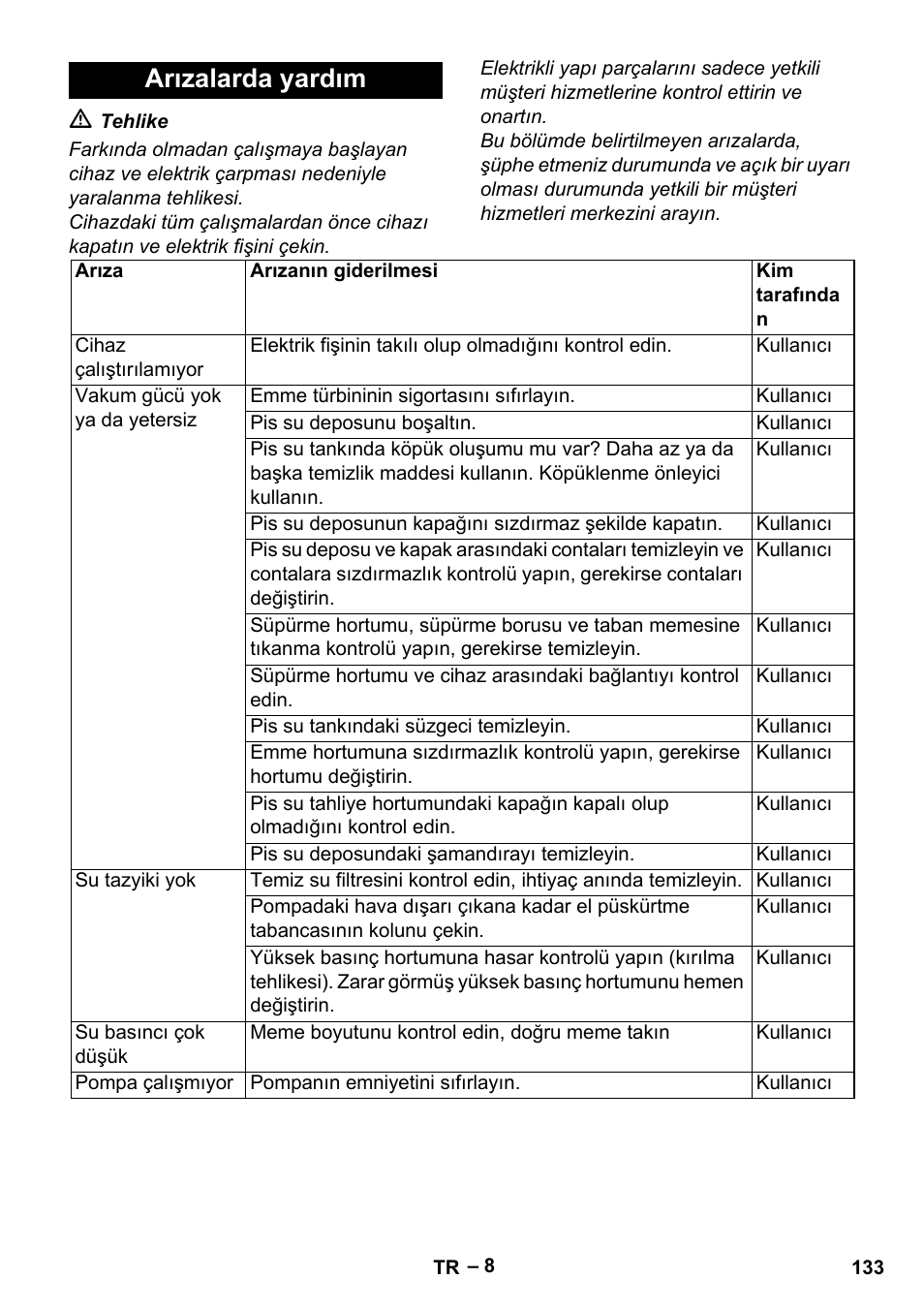 Arızalarda yardım | Karcher Vysokotlaký čistič AP 100-50 M antr- User Manual | Page 133 / 294