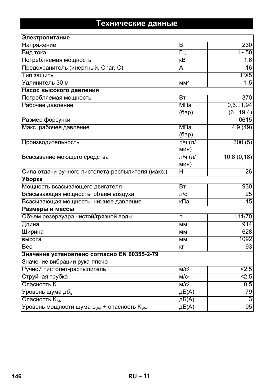 Технические данные | Karcher Vysokotlaký čistič AP 100-50 M antr- User Manual | Page 146 / 294