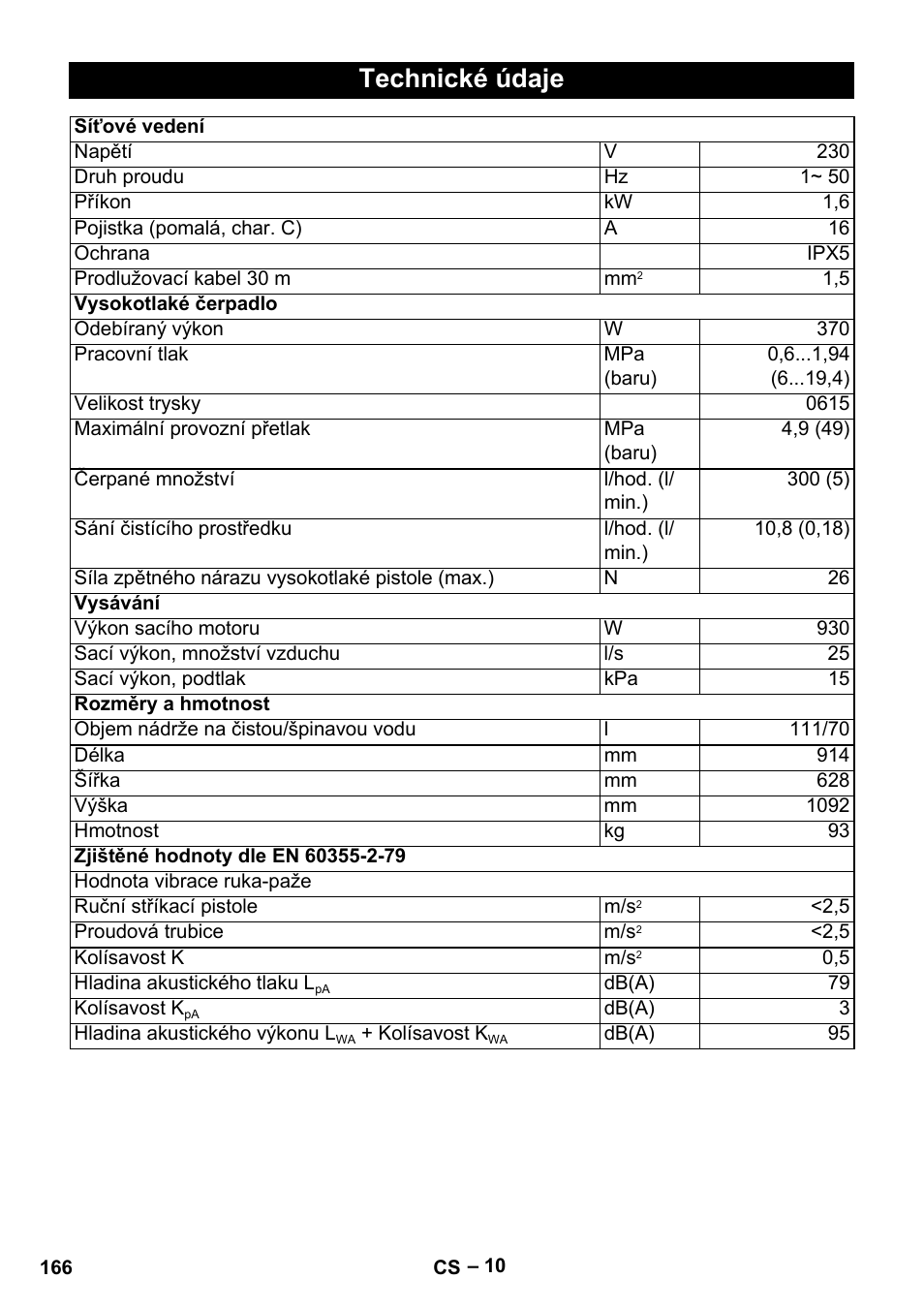 Technické údaje | Karcher Vysokotlaký čistič AP 100-50 M antr- User Manual | Page 166 / 294