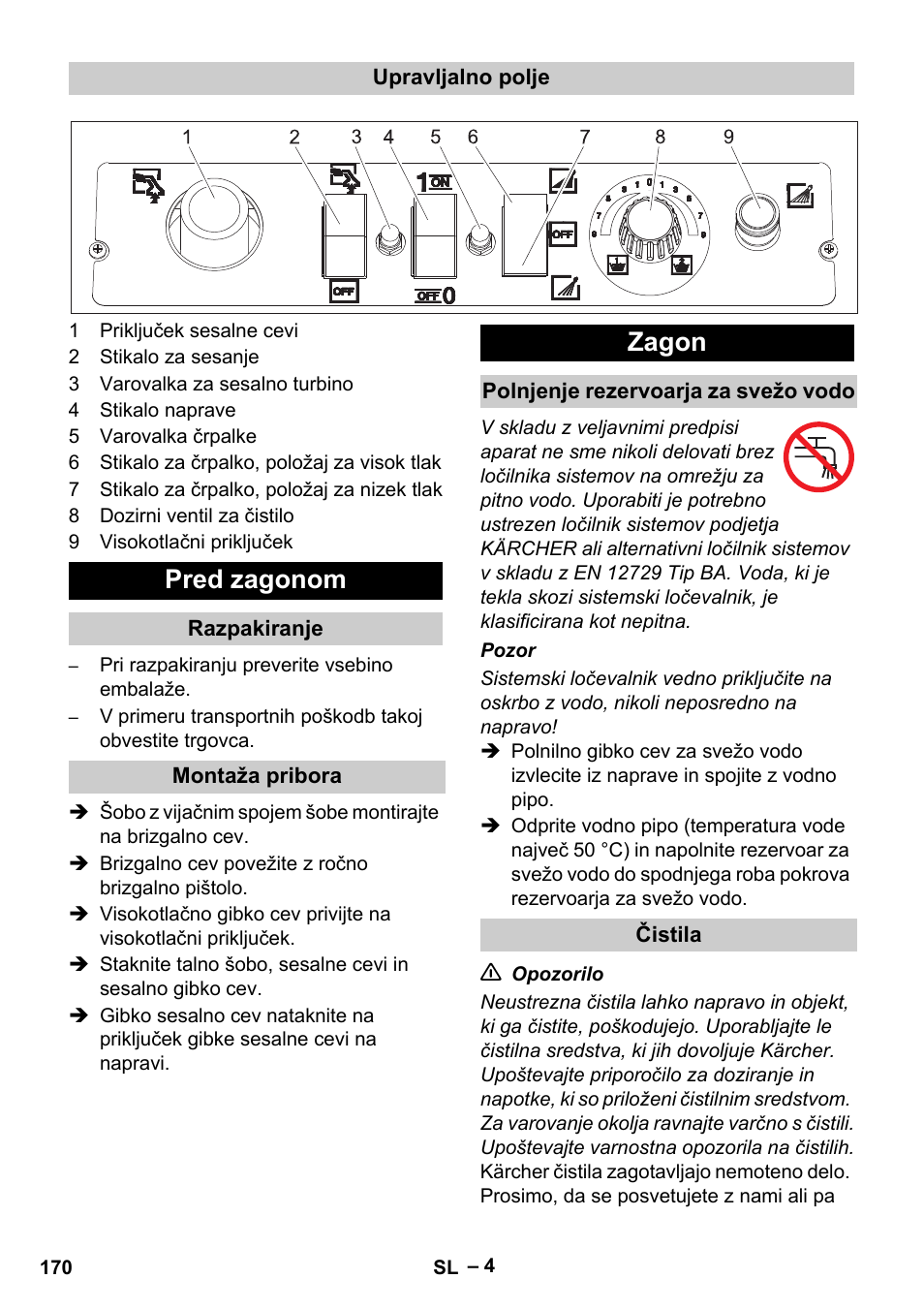 Pred zagonom, Zagon | Karcher Vysokotlaký čistič AP 100-50 M antr- User Manual | Page 170 / 294