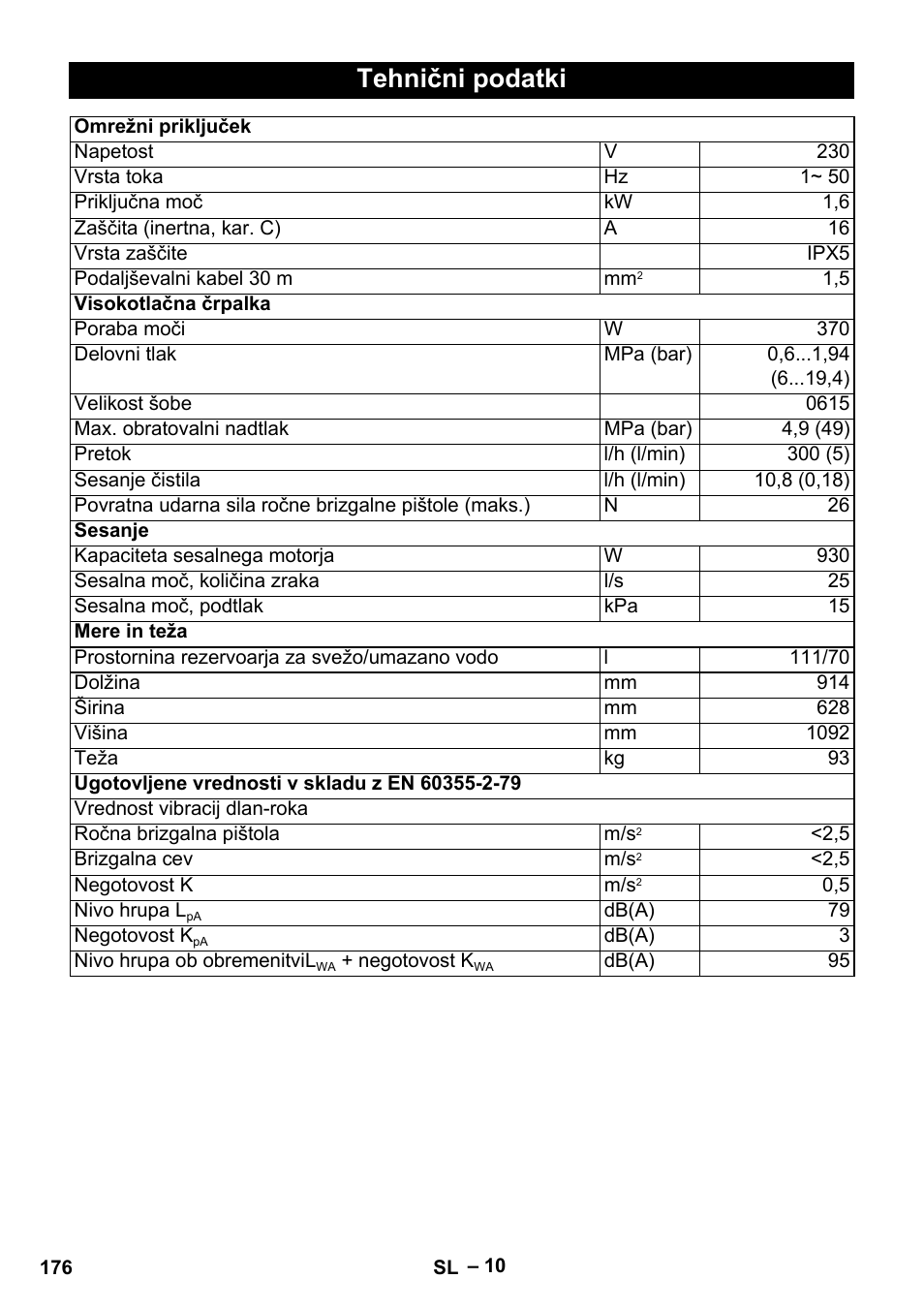 Tehnični podatki | Karcher Vysokotlaký čistič AP 100-50 M antr- User Manual | Page 176 / 294