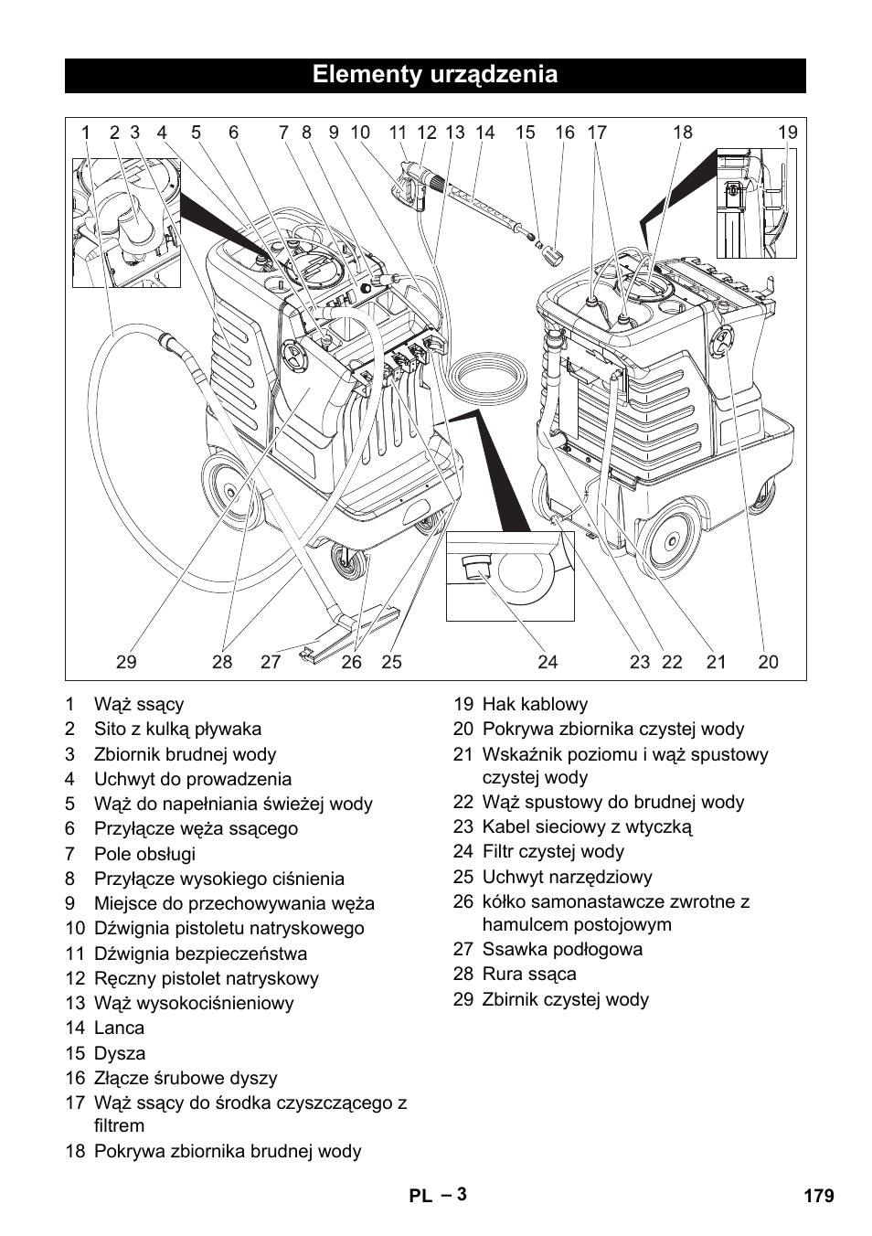Elementy urządzenia | Karcher Vysokotlaký čistič AP 100-50 M antr- User Manual | Page 179 / 294
