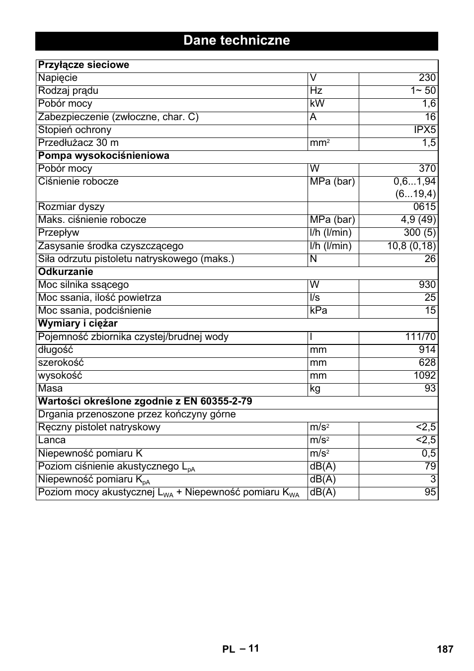 Dane techniczne | Karcher Vysokotlaký čistič AP 100-50 M antr- User Manual | Page 187 / 294