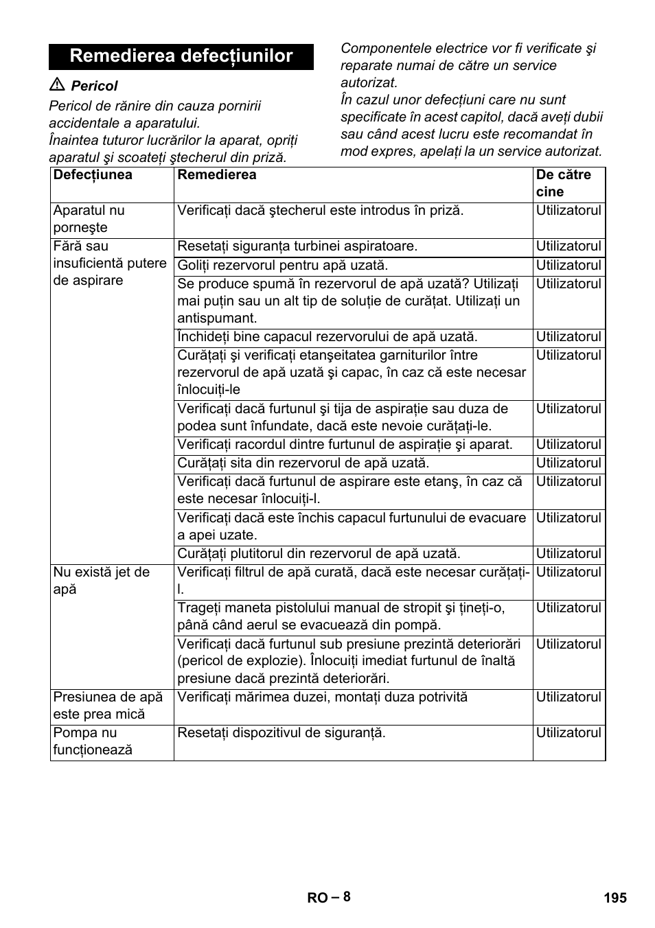 Remedierea defecţiunilor | Karcher Vysokotlaký čistič AP 100-50 M antr- User Manual | Page 195 / 294