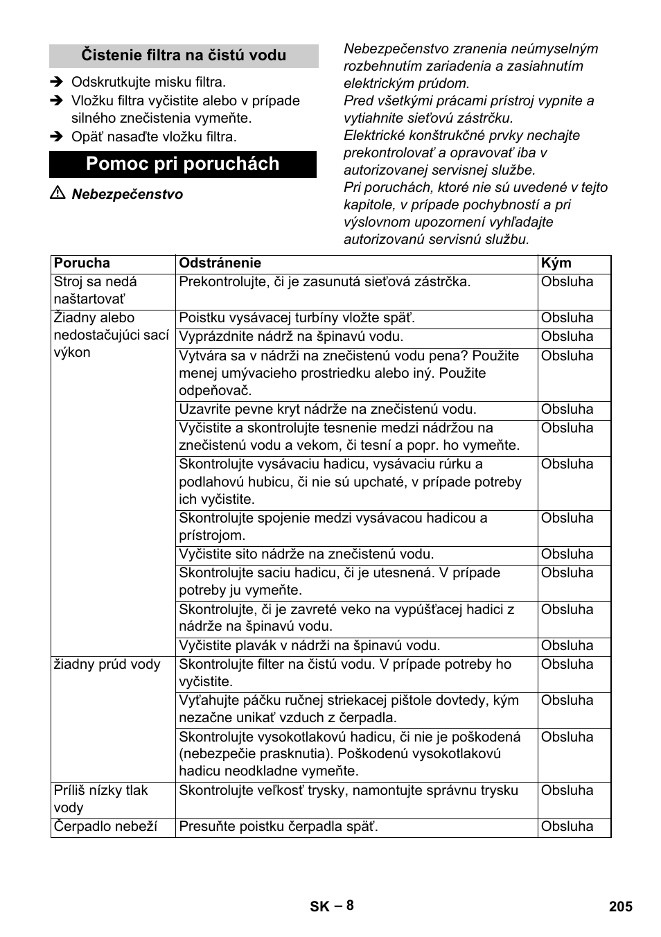 Pomoc pri poruchách | Karcher Vysokotlaký čistič AP 100-50 M antr- User Manual | Page 205 / 294