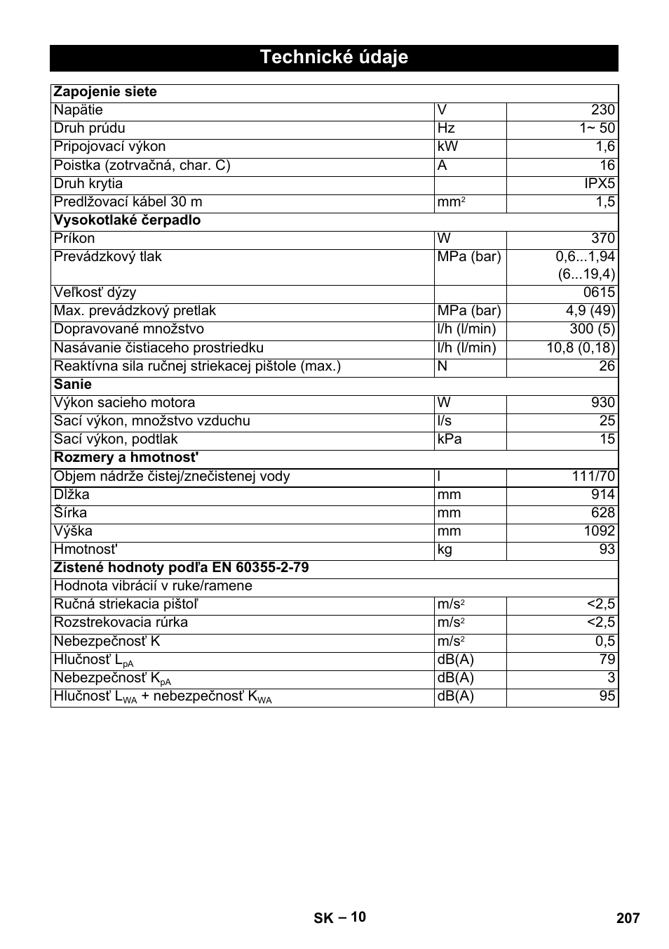 Technické údaje | Karcher Vysokotlaký čistič AP 100-50 M antr- User Manual | Page 207 / 294