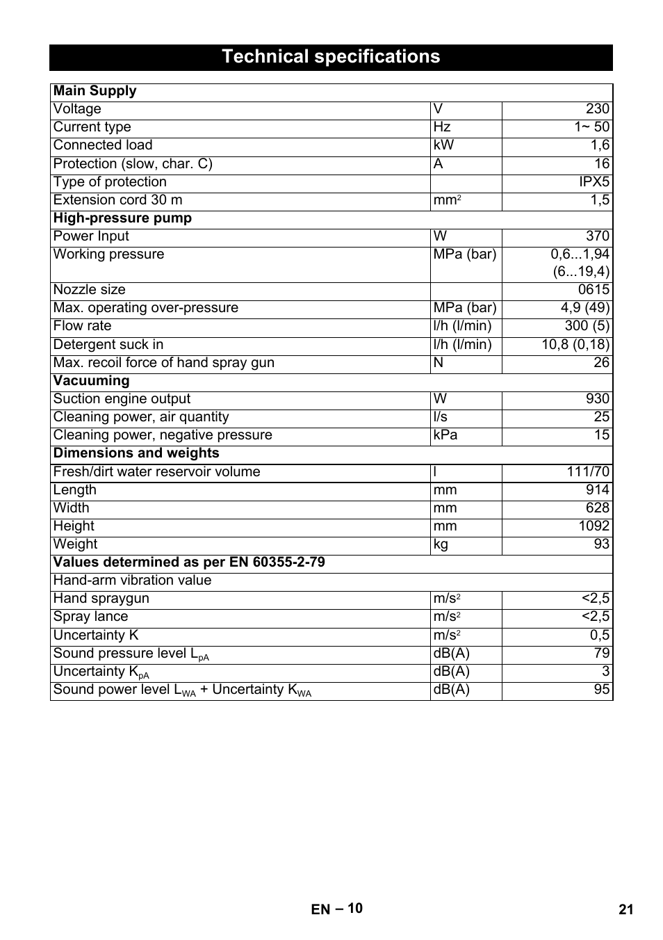 Technical specifications | Karcher Vysokotlaký čistič AP 100-50 M antr- User Manual | Page 21 / 294