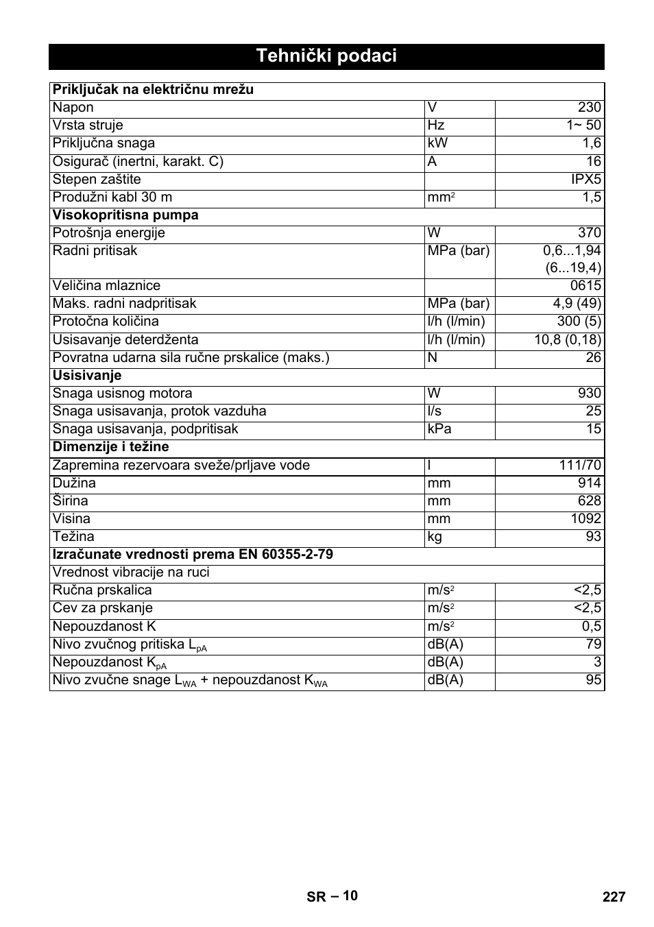 Tehnički podaci | Karcher Vysokotlaký čistič AP 100-50 M antr- User Manual | Page 227 / 294