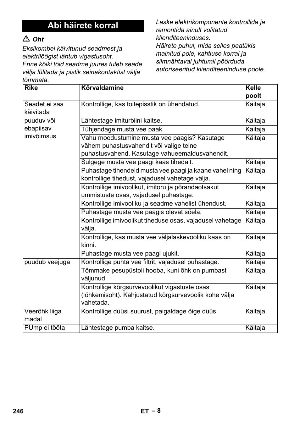 Abi häirete korral | Karcher Vysokotlaký čistič AP 100-50 M antr- User Manual | Page 246 / 294