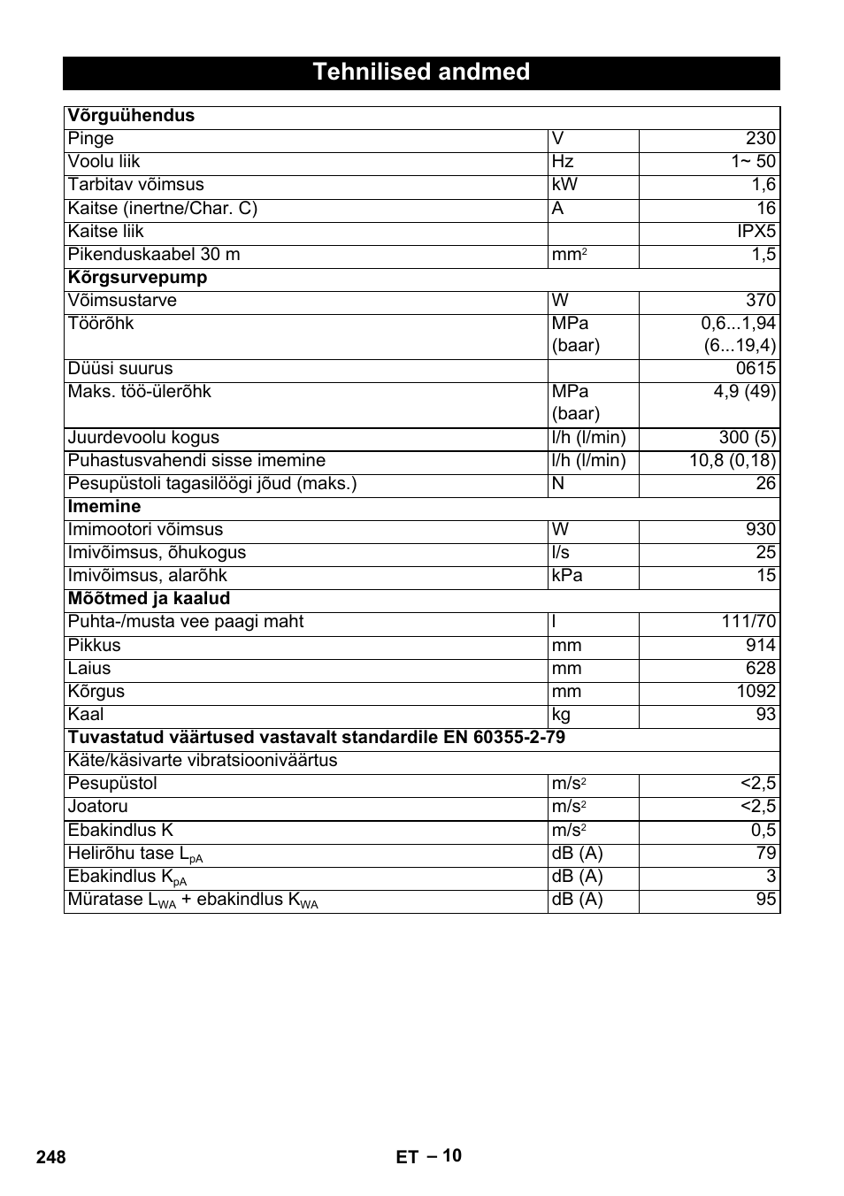 Tehnilised andmed | Karcher Vysokotlaký čistič AP 100-50 M antr- User Manual | Page 248 / 294