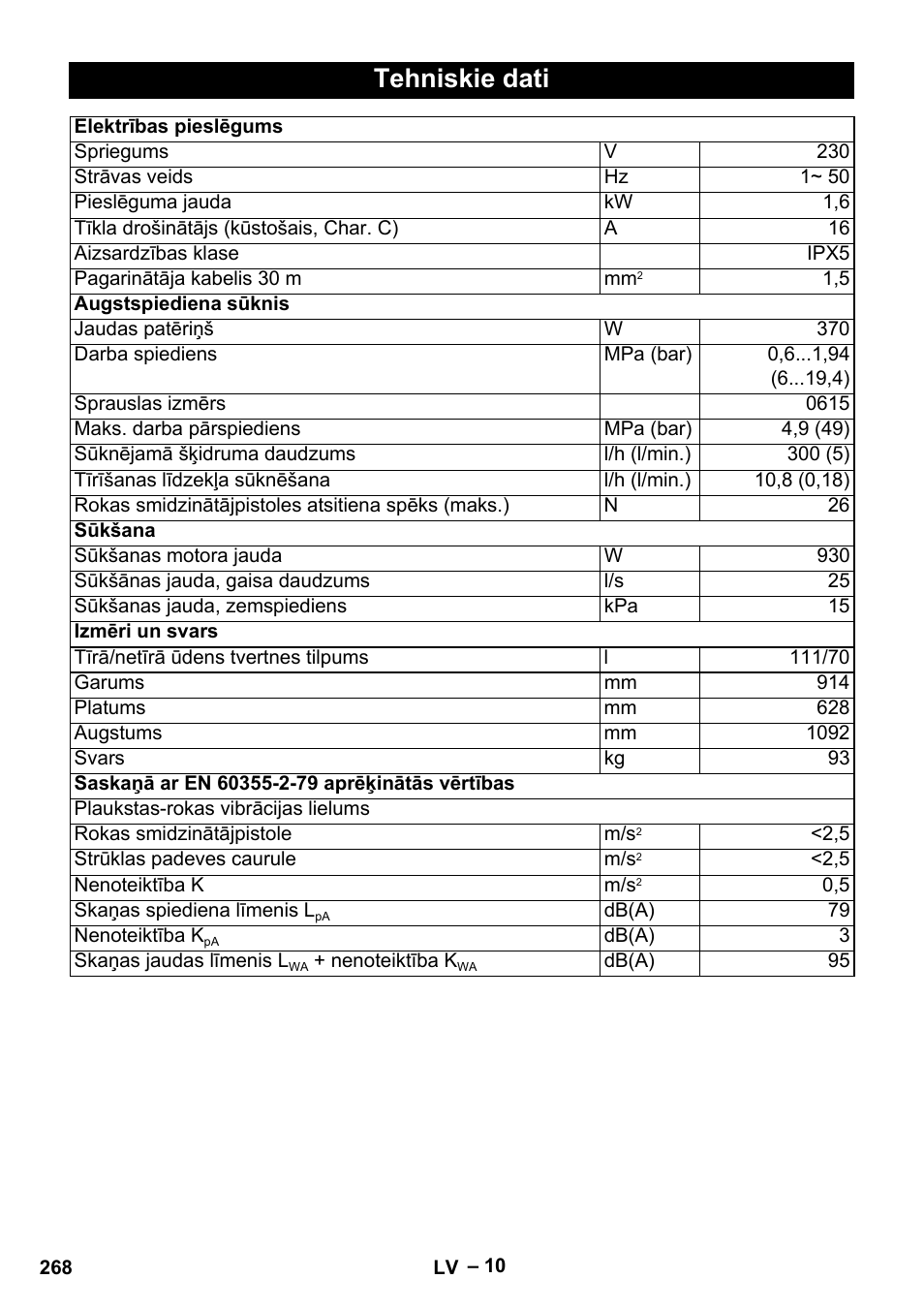 Tehniskie dati | Karcher Vysokotlaký čistič AP 100-50 M antr- User Manual | Page 268 / 294