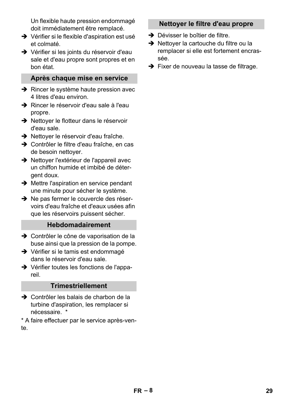 Karcher Vysokotlaký čistič AP 100-50 M antr- User Manual | Page 29 / 294