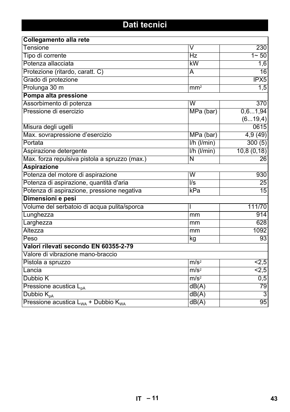 Dati tecnici | Karcher Vysokotlaký čistič AP 100-50 M antr- User Manual | Page 43 / 294