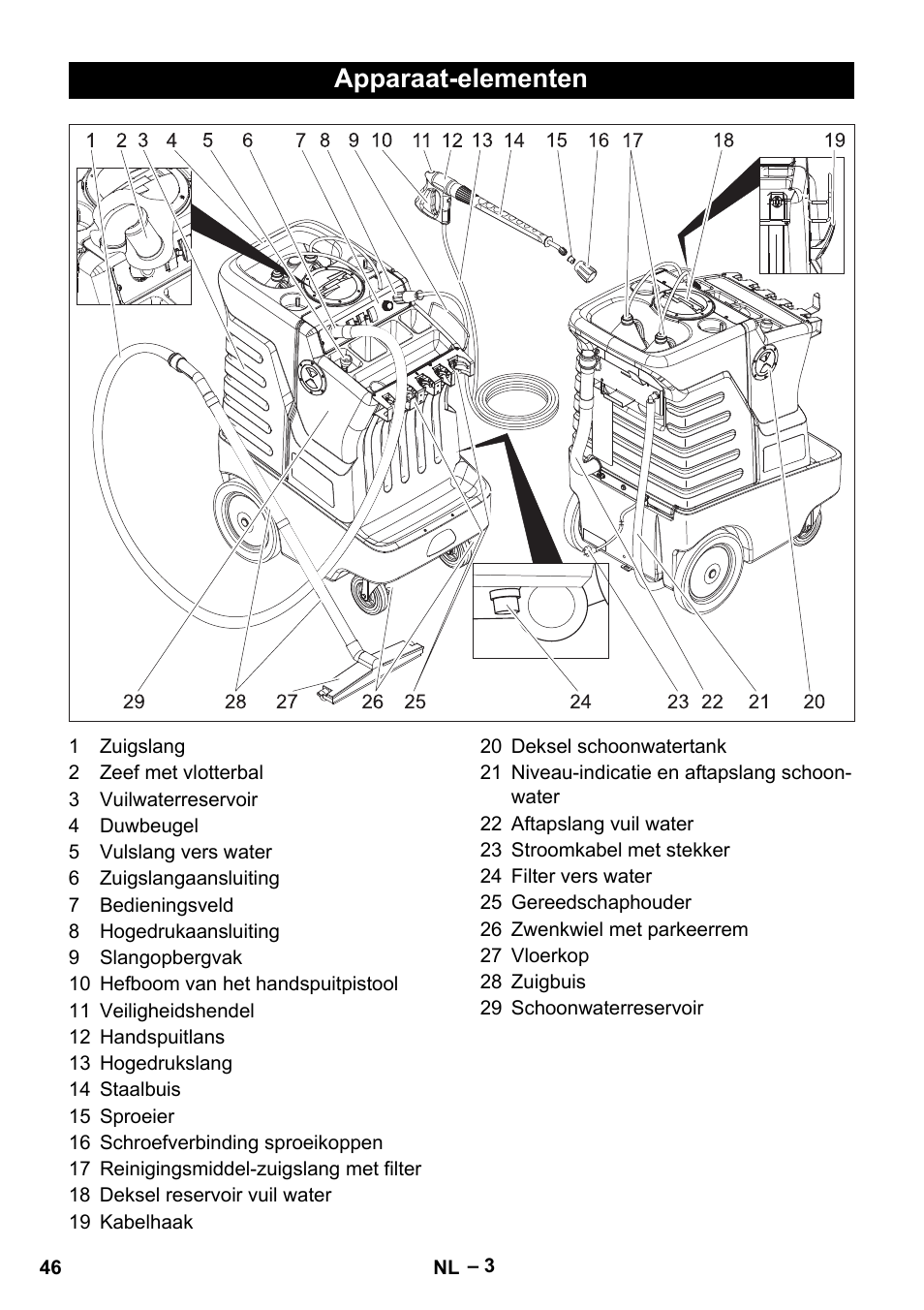 Apparaat-elementen | Karcher Vysokotlaký čistič AP 100-50 M antr- User Manual | Page 46 / 294