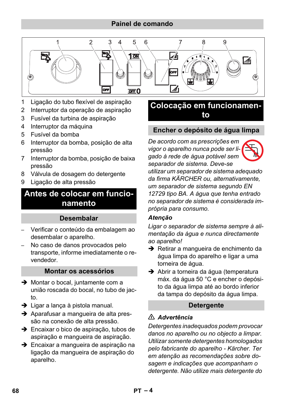 Antes de colocar em funcio- namento, Colocação em funcionamen- to | Karcher Vysokotlaký čistič AP 100-50 M antr- User Manual | Page 68 / 294