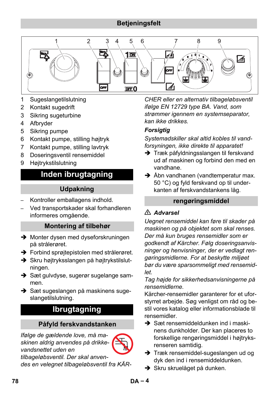 Inden ibrugtagning, Ibrugtagning | Karcher Vysokotlaký čistič AP 100-50 M antr- User Manual | Page 78 / 294