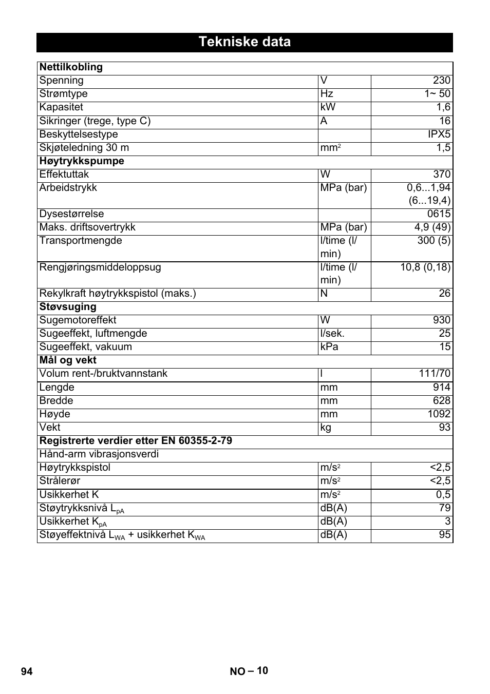 Tekniske data | Karcher Vysokotlaký čistič AP 100-50 M antr- User Manual | Page 94 / 294