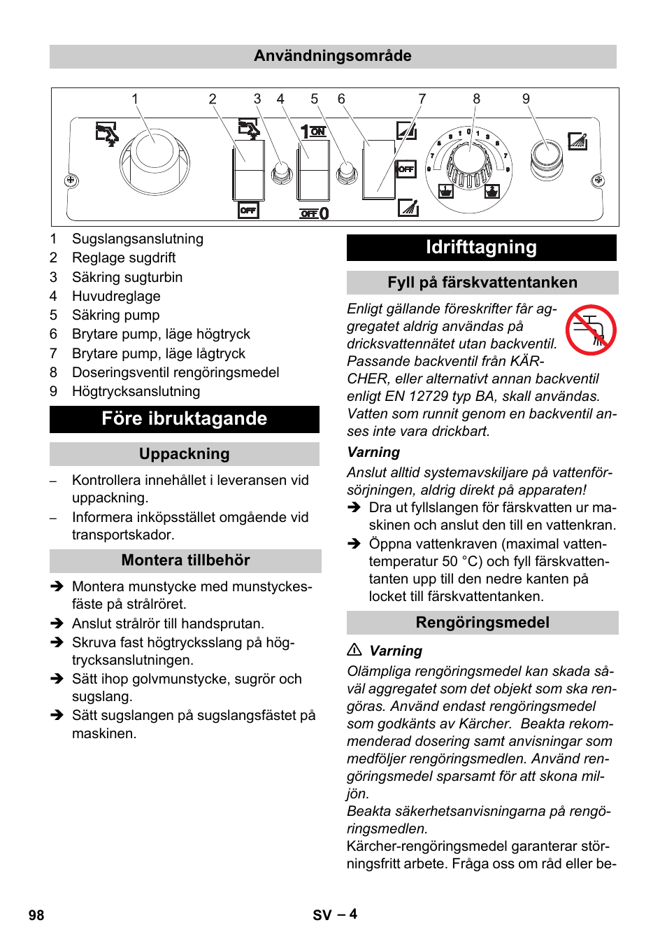 Före ibruktagande, Idrifttagning | Karcher Vysokotlaký čistič AP 100-50 M antr- User Manual | Page 98 / 294