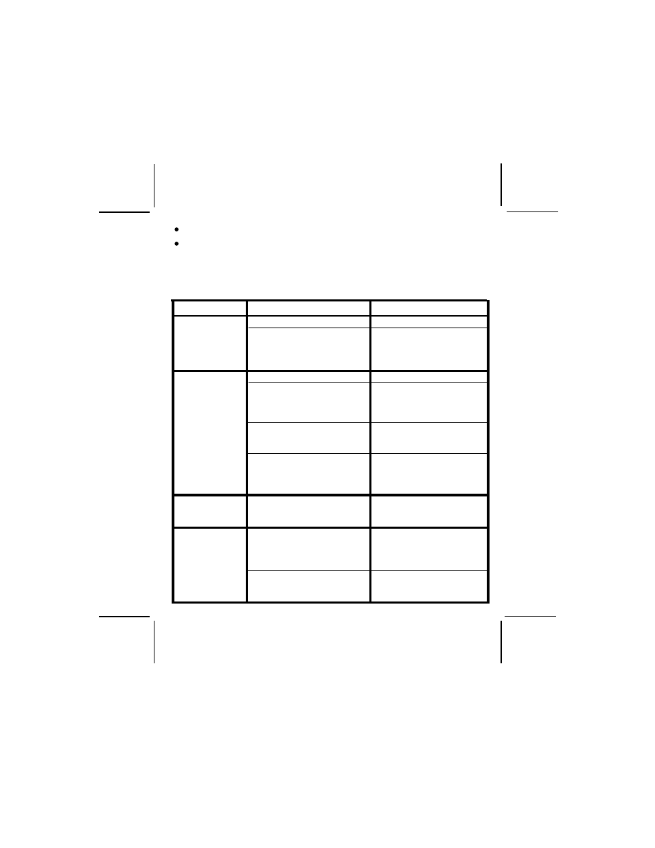 Troubleshooting | Audiovox GMRS1882CH User Manual | Page 23 / 30