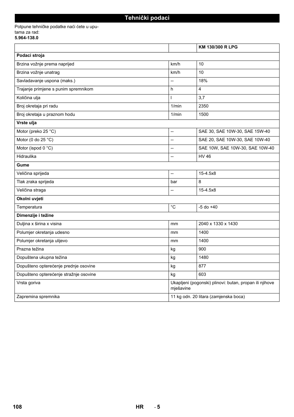 Tehnički podaci | Karcher KM 130-300 R Lpg User Manual | Page 108 / 152