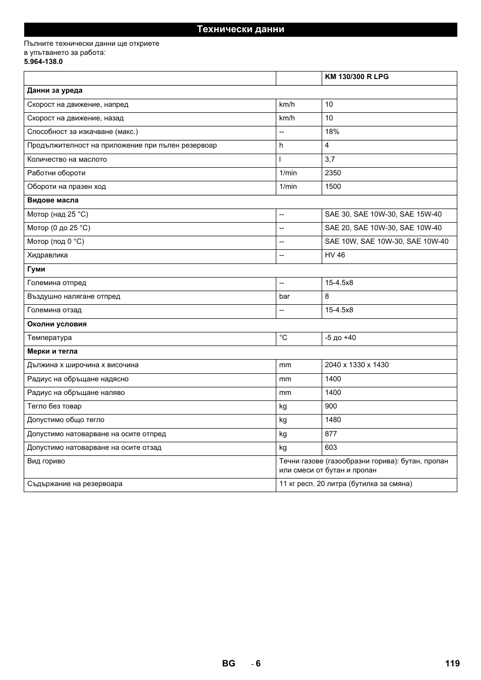 Технически данни | Karcher KM 130-300 R Lpg User Manual | Page 119 / 152