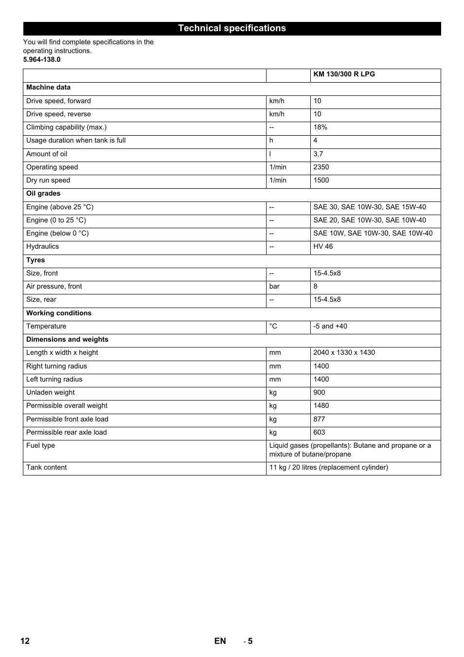 Technical specifications | Karcher KM 130-300 R Lpg User Manual | Page 12 / 152