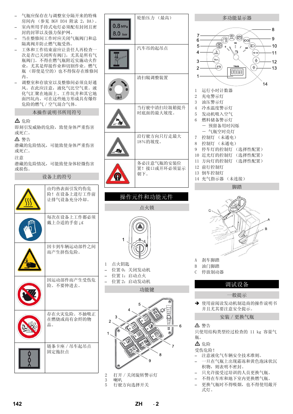 ܗӊ੠ࡳ㛑ܗӊ | Karcher KM 130-300 R Lpg User Manual | Page 142 / 152