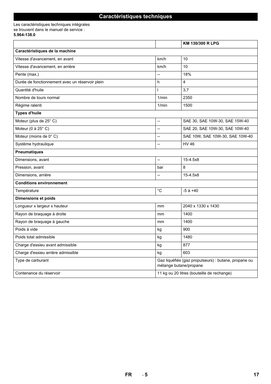 Caractéristiques techniques | Karcher KM 130-300 R Lpg User Manual | Page 17 / 152