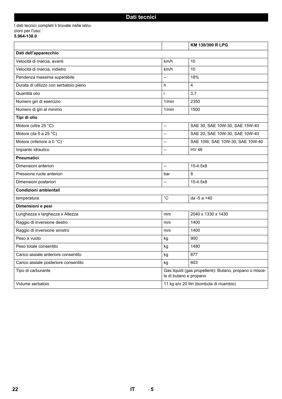 Dati tecnici | Karcher KM 130-300 R Lpg User Manual | Page 22 / 152