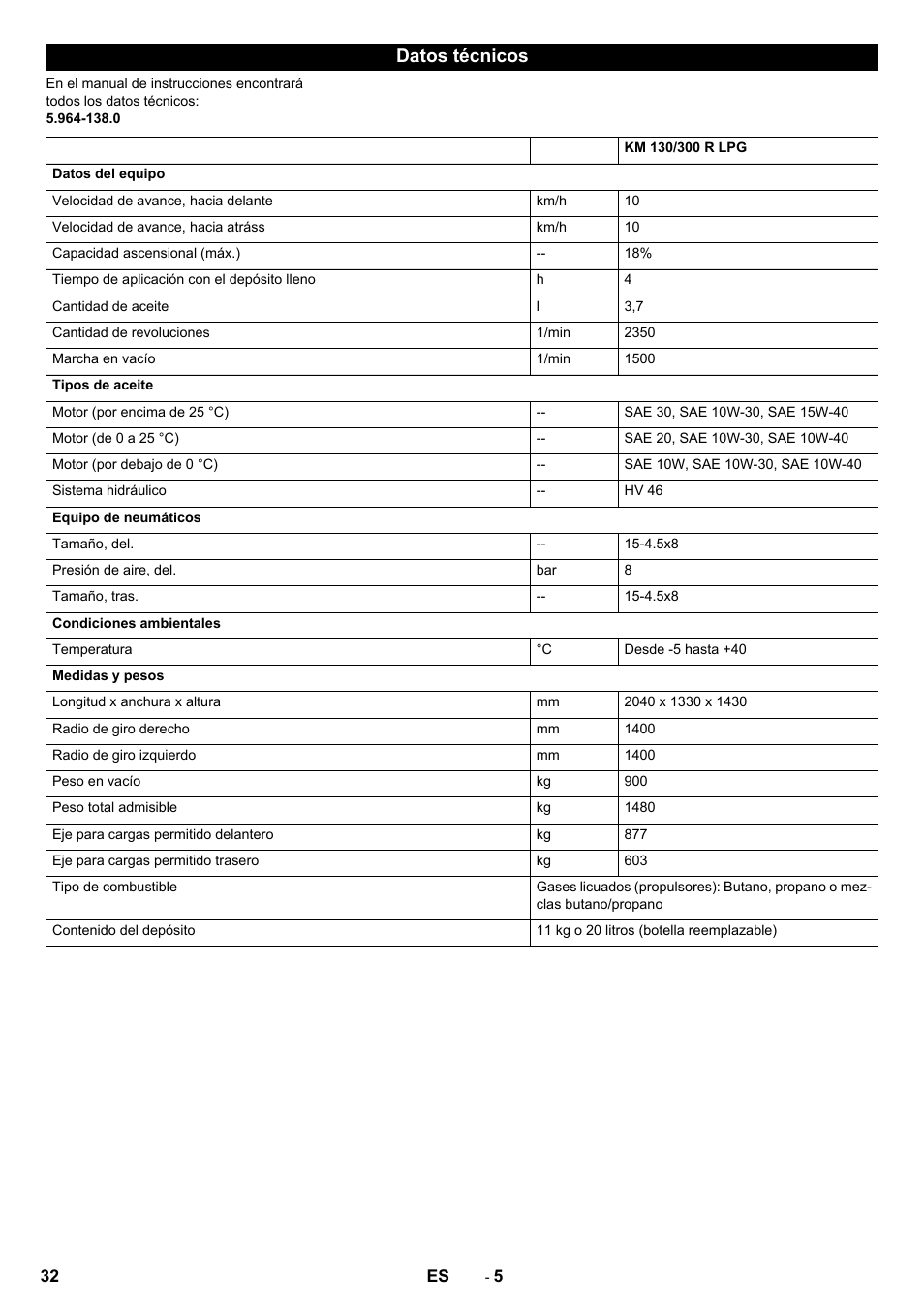 Datos técnicos | Karcher KM 130-300 R Lpg User Manual | Page 32 / 152