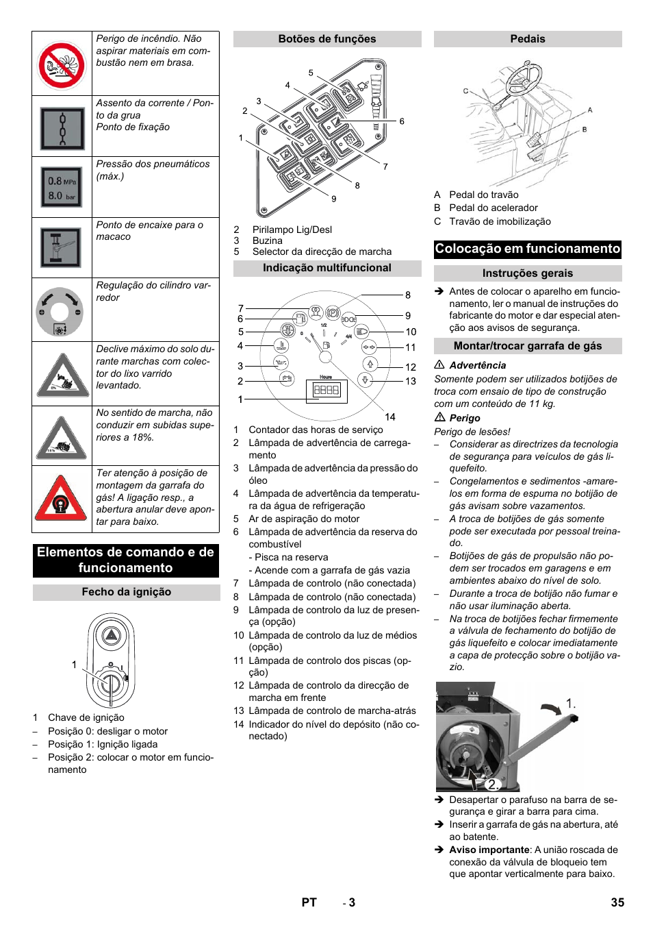Elementos de comando e de funcionamento, Colocação em funcionamento | Karcher KM 130-300 R Lpg User Manual | Page 35 / 152