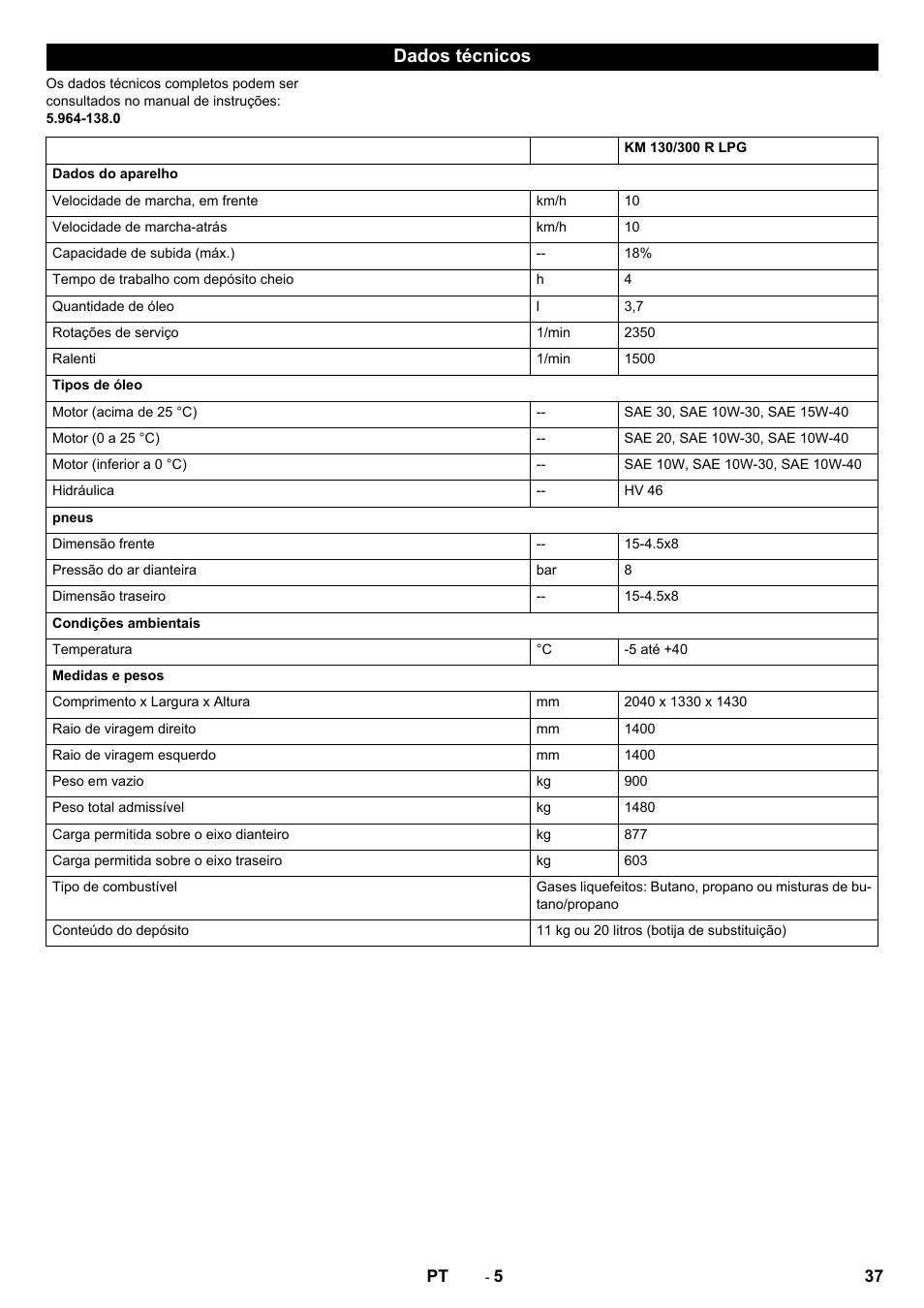 Dados técnicos | Karcher KM 130-300 R Lpg User Manual | Page 37 / 152