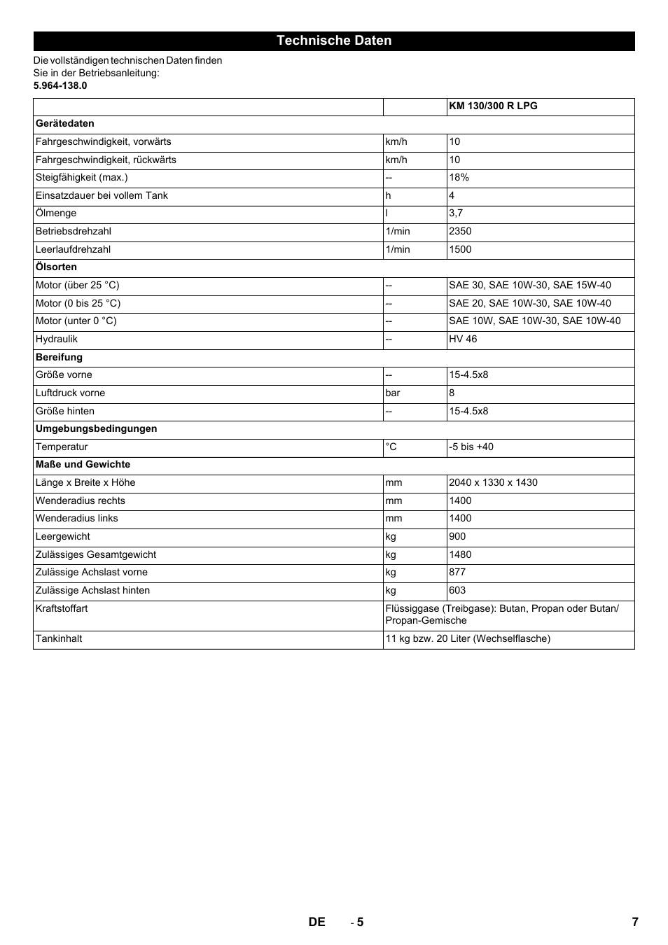 Technische daten | Karcher KM 130-300 R Lpg User Manual | Page 7 / 152