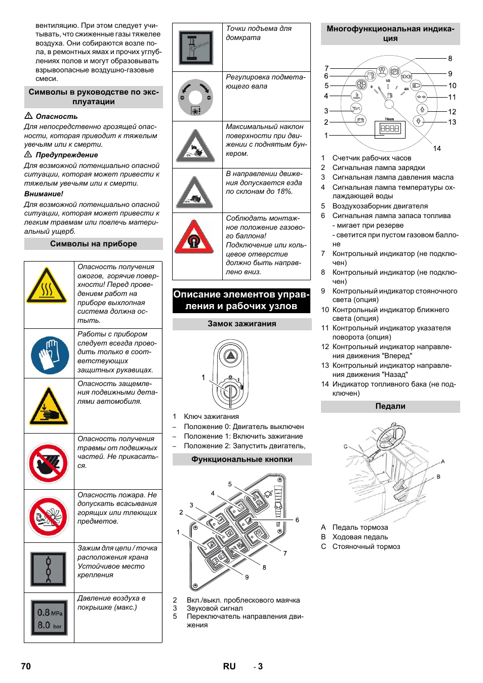 Описание элементов управ- ления и рабочих узлов | Karcher KM 130-300 R Lpg User Manual | Page 70 / 152