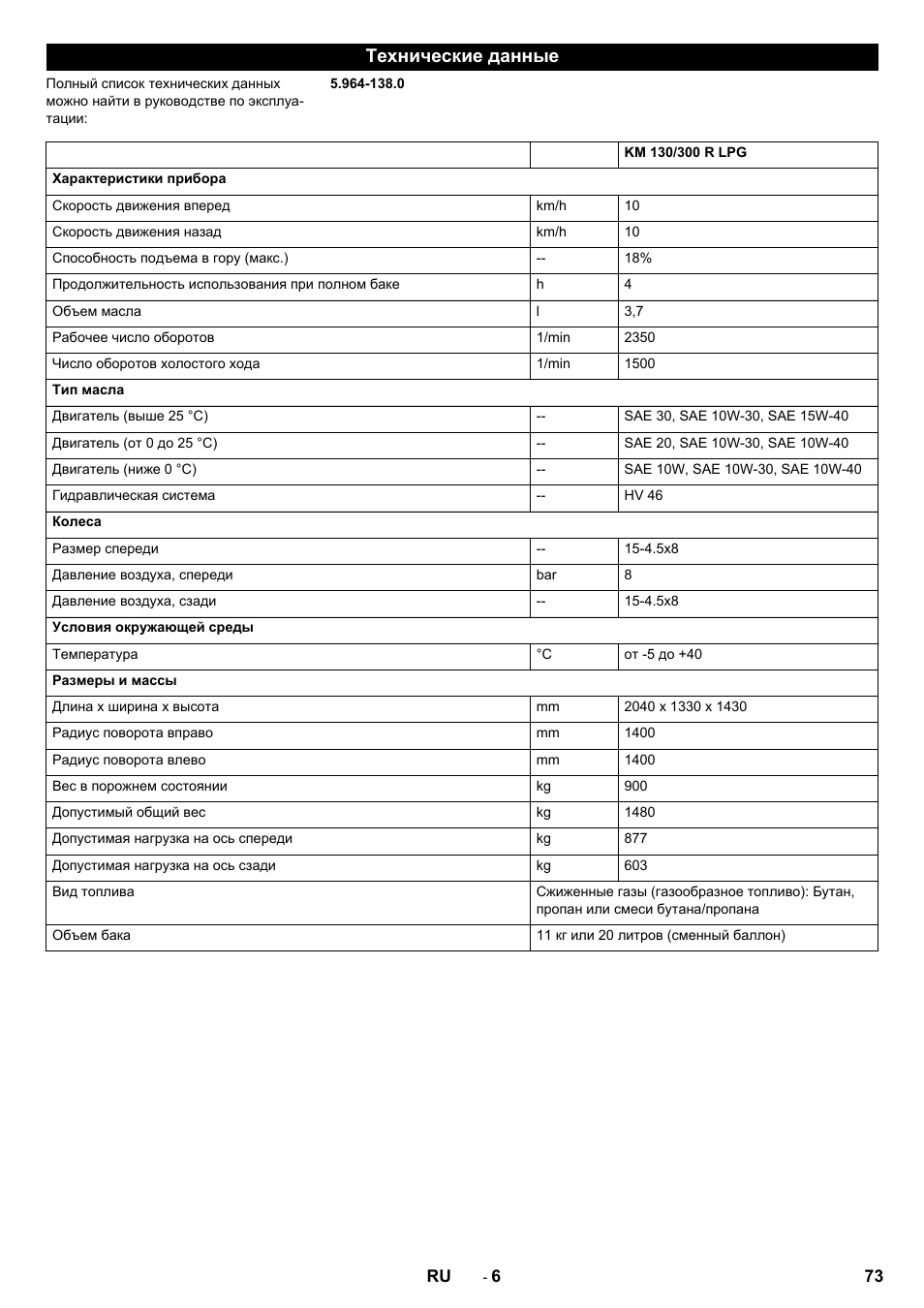 Технические данные | Karcher KM 130-300 R Lpg User Manual | Page 73 / 152