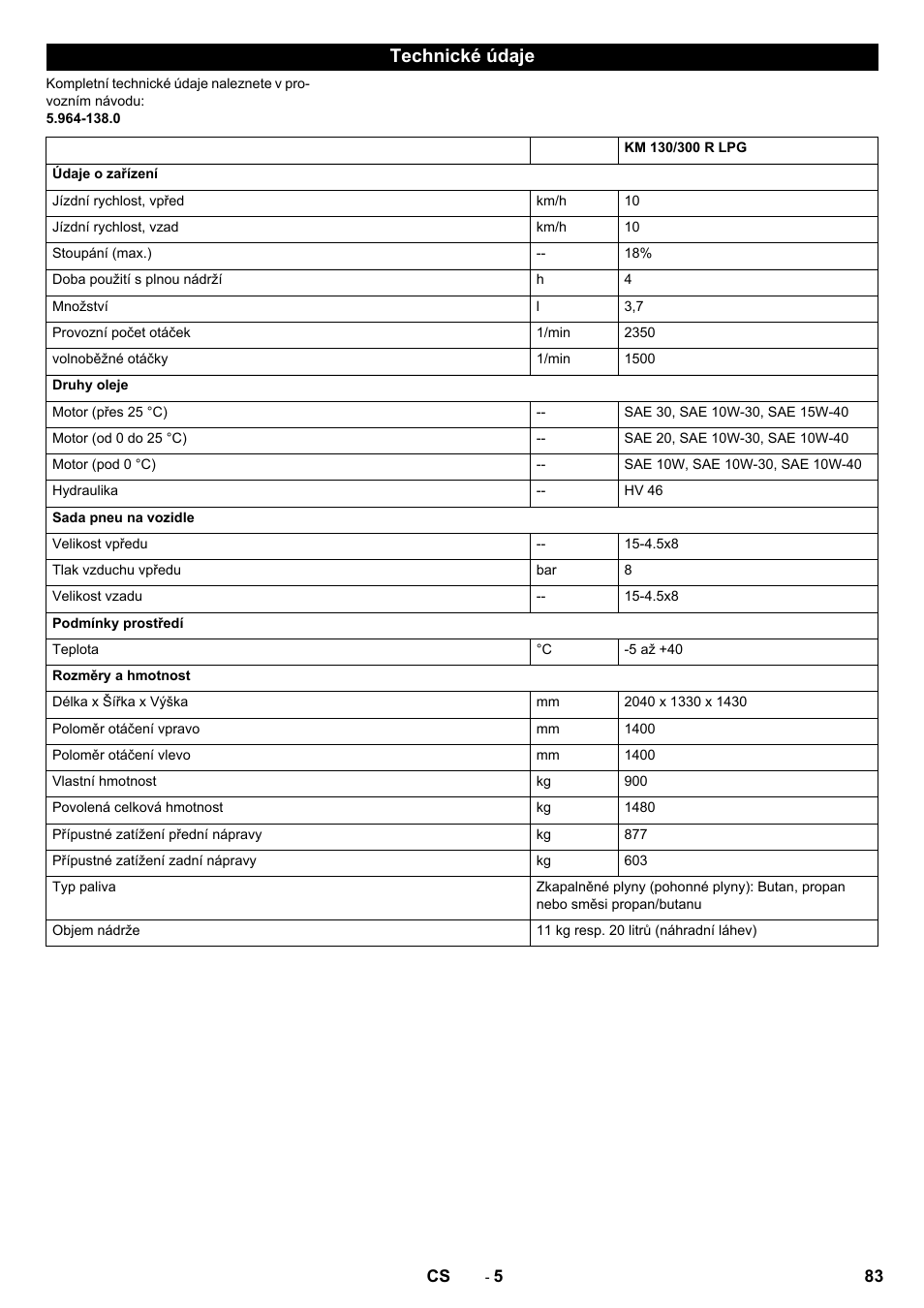 Technické údaje | Karcher KM 130-300 R Lpg User Manual | Page 83 / 152