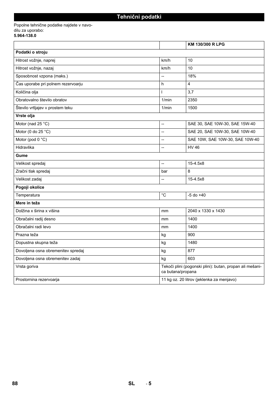 Tehnični podatki | Karcher KM 130-300 R Lpg User Manual | Page 88 / 152