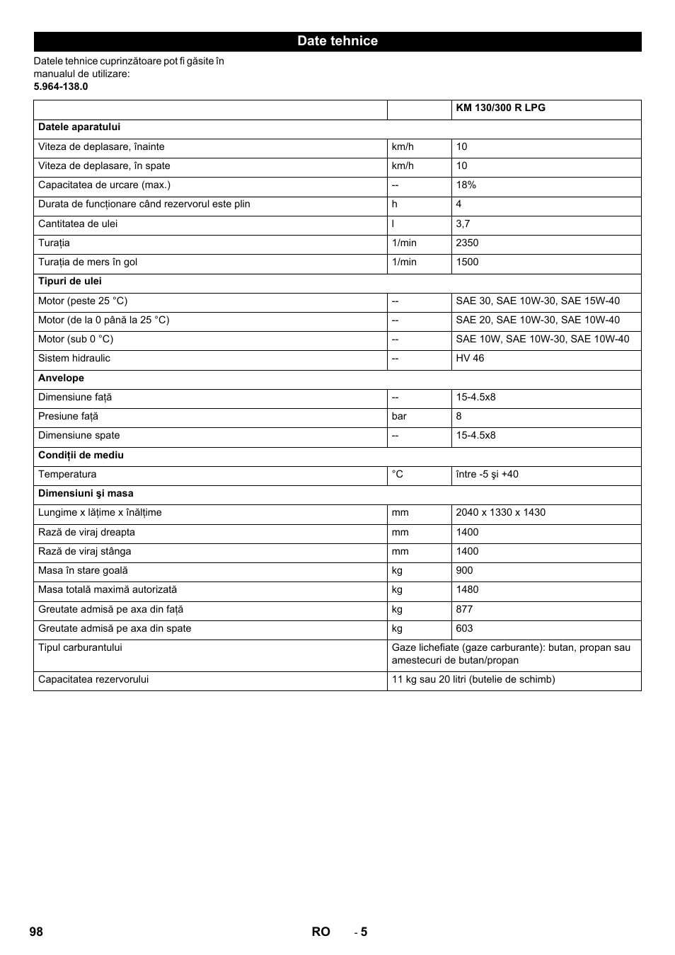 Date tehnice | Karcher KM 130-300 R Lpg User Manual | Page 98 / 152