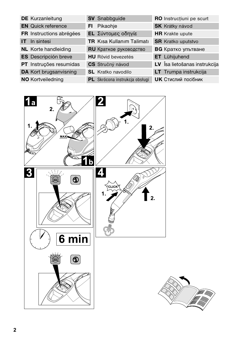 Karcher SC 2-550 C EU User Manual | Page 2 / 278