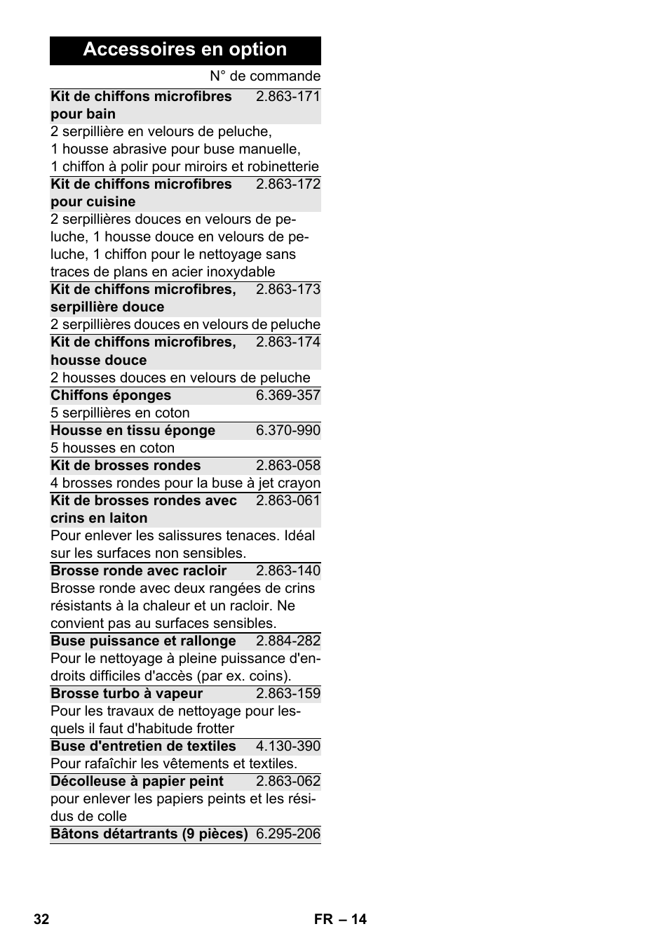 Accessoires en option | Karcher SC 2-550 C EU User Manual | Page 32 / 278