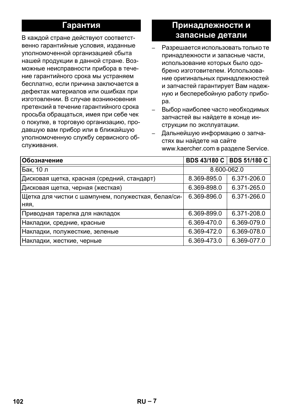 Гарантия принадлежности и запасные детали | Karcher BDS 43-180 C User Manual | Page 102 / 204