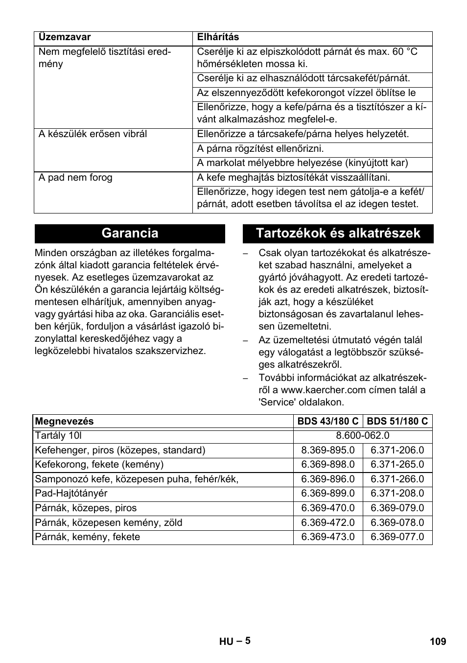 Garancia tartozékok és alkatrészek | Karcher BDS 43-180 C User Manual | Page 109 / 204