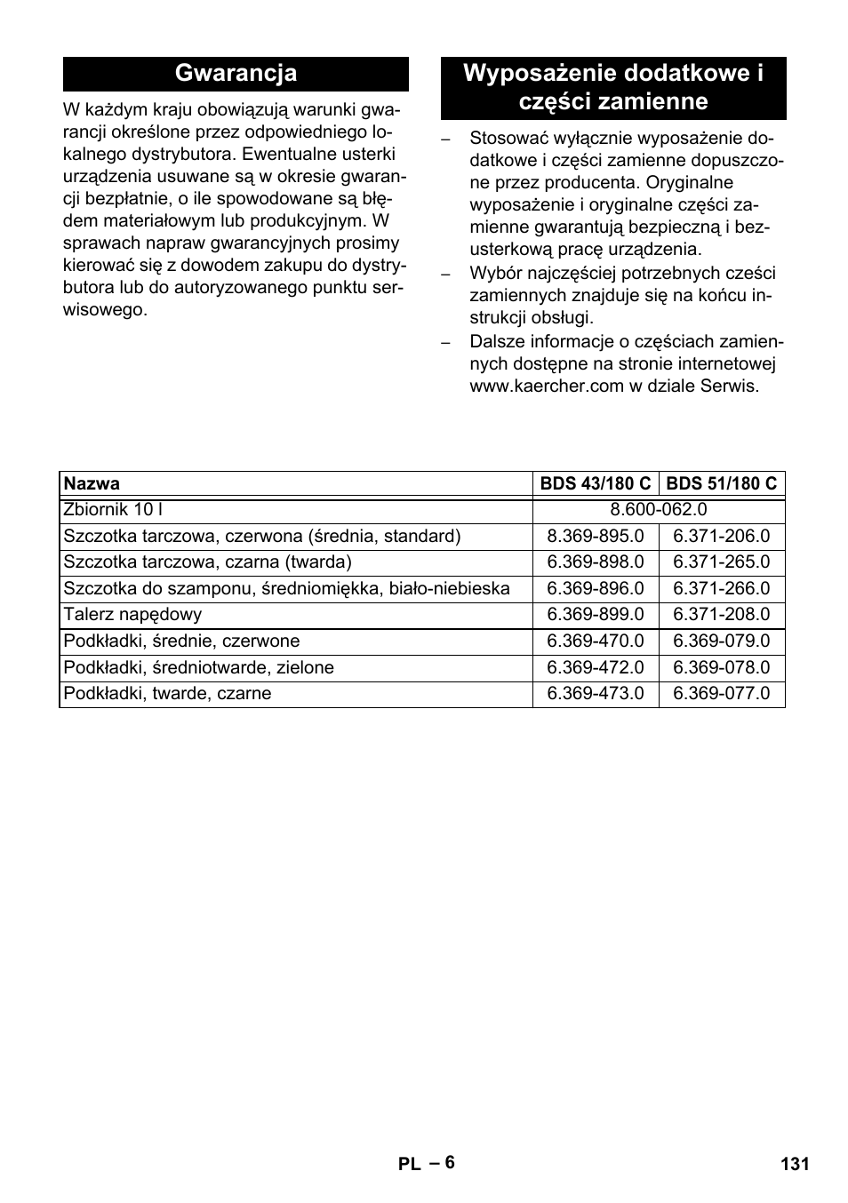 Gwarancja wyposażenie dodatkowe i części zamienne | Karcher BDS 43-180 C User Manual | Page 131 / 204