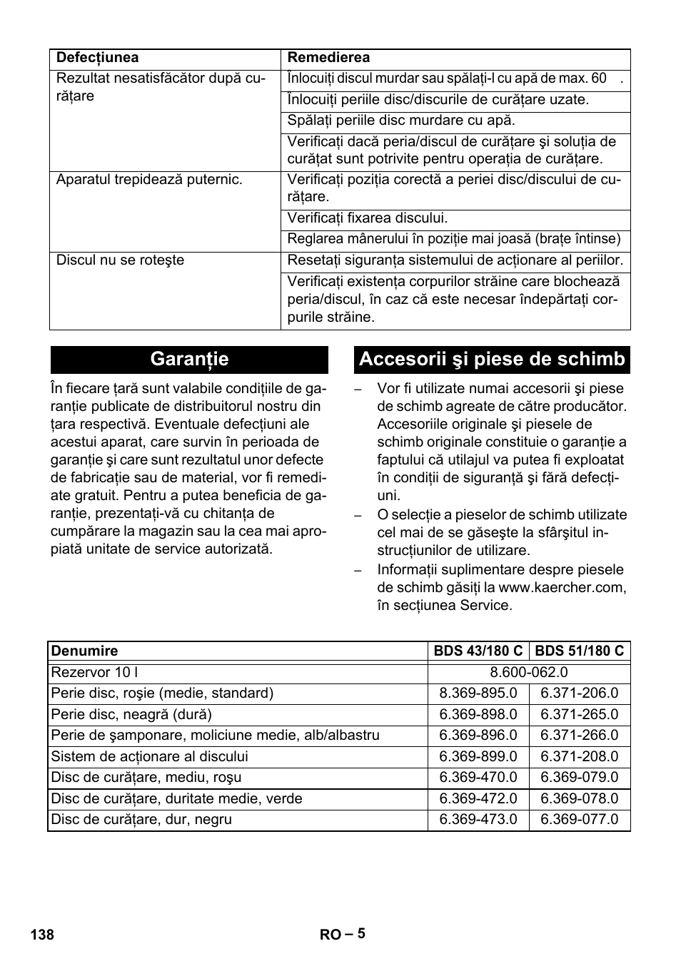 Garanţie accesorii şi piese de schimb | Karcher BDS 43-180 C User Manual | Page 138 / 204