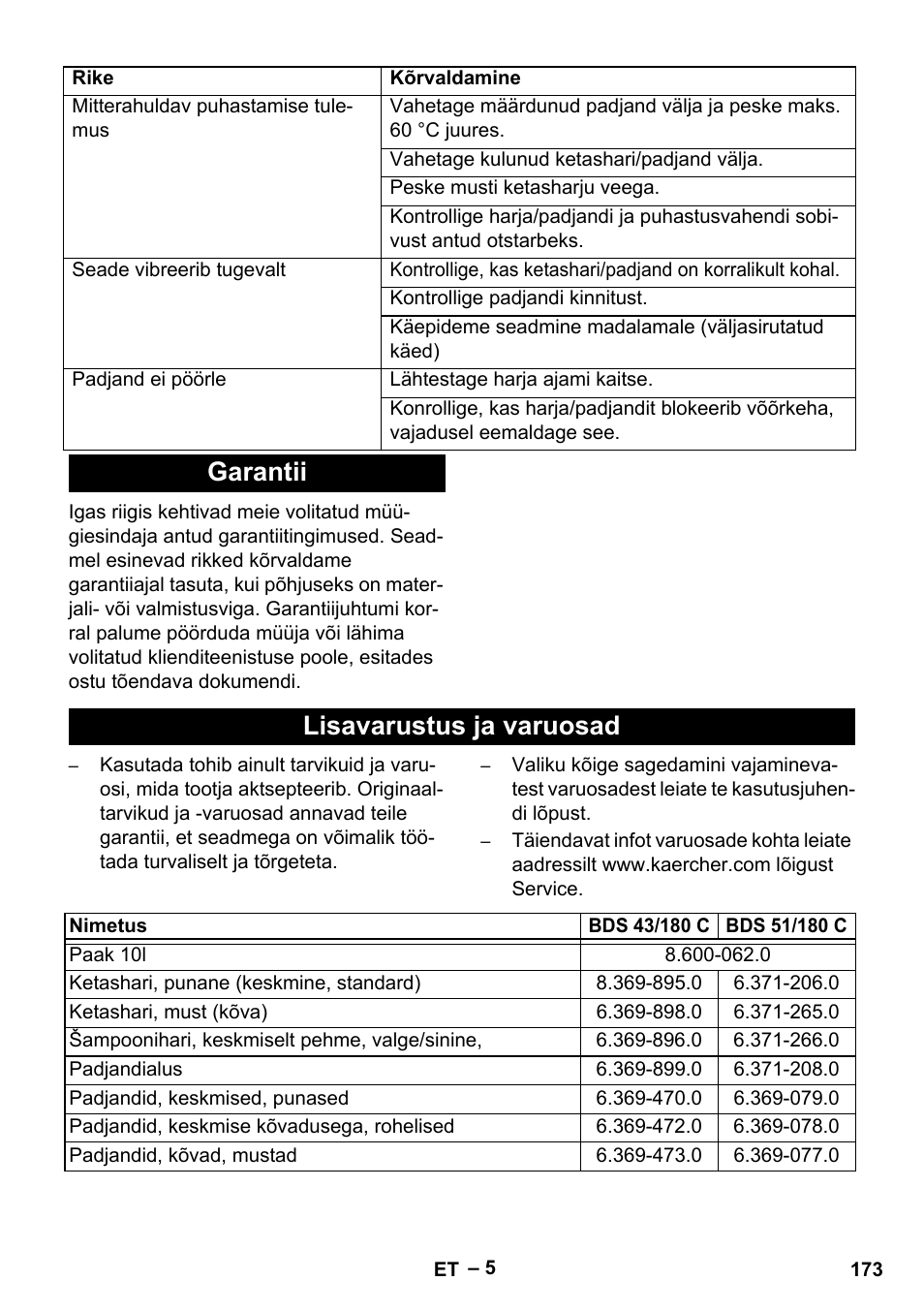 Garantii lisavarustus ja varuosad | Karcher BDS 43-180 C User Manual | Page 173 / 204