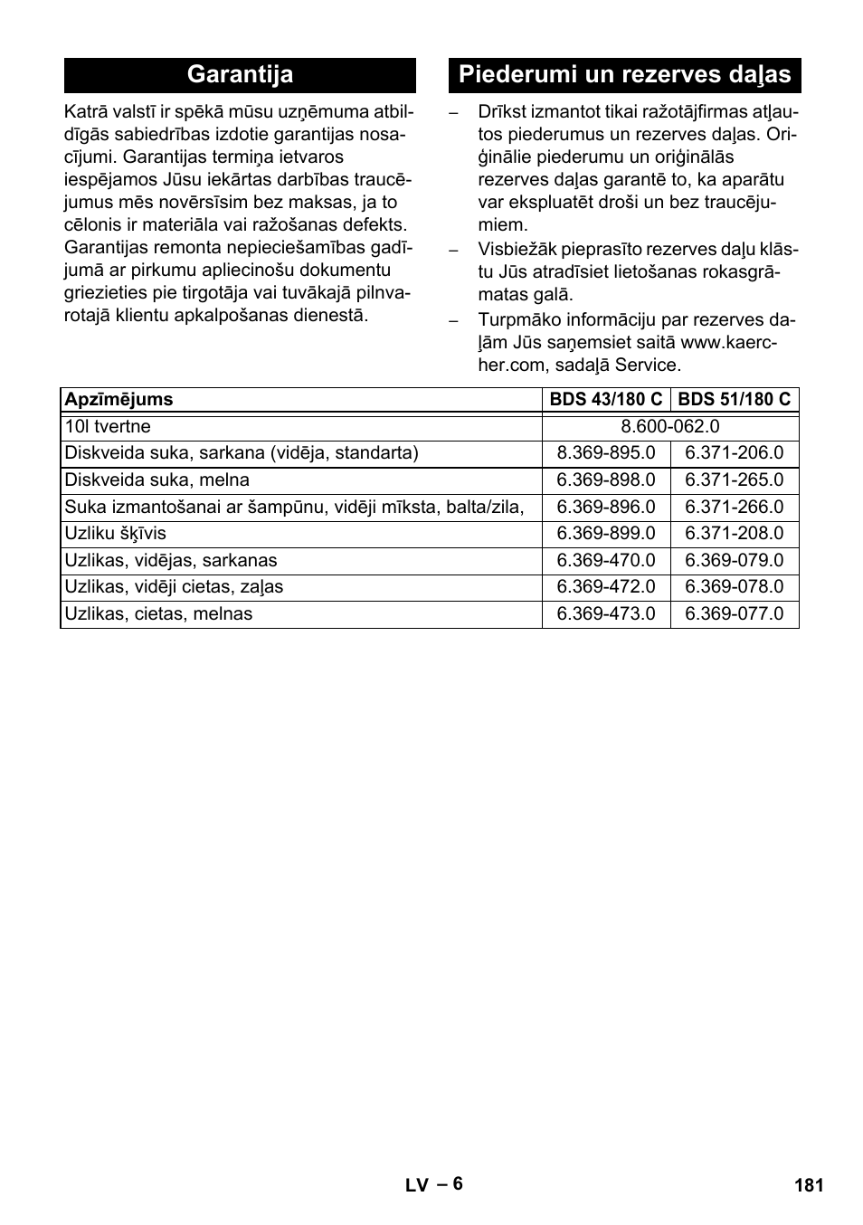 Garantija piederumi un rezerves daļas | Karcher BDS 43-180 C User Manual | Page 181 / 204