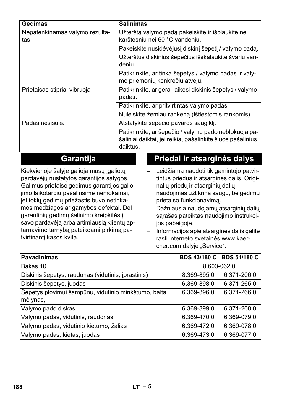 Garantija priedai ir atsarginės dalys | Karcher BDS 43-180 C User Manual | Page 188 / 204